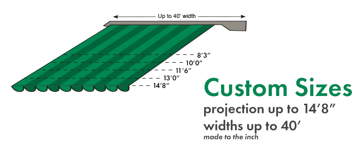 Custom awning sizes